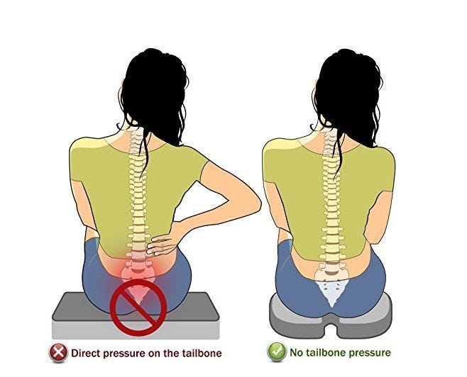 Benefits Of Flexispot Seat Cushions - Reduce pressure on your tailbone