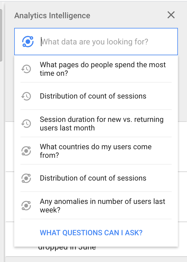 Google Analytics AI
