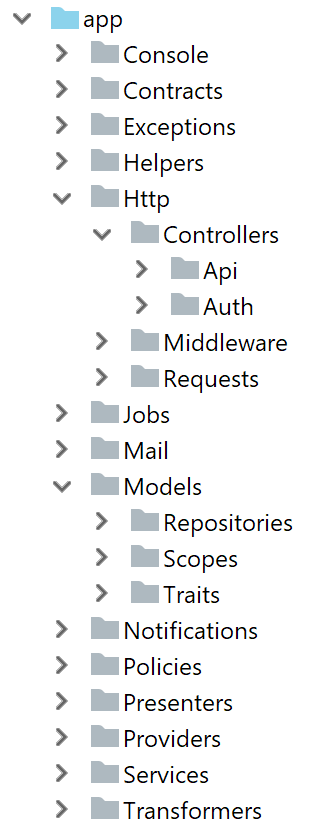 The layers attack! - Ivelin Pavlov - Medium