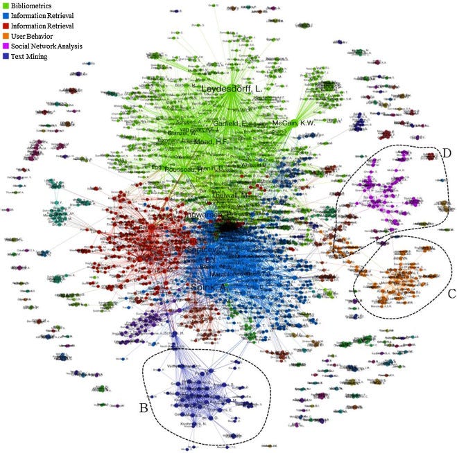 recommendation system neural network