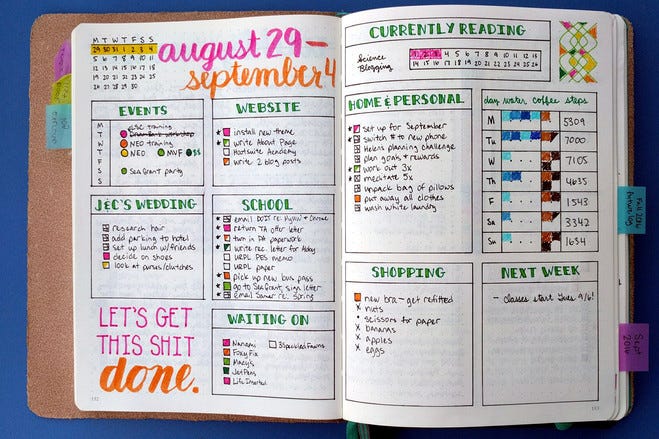 Do Real People Actually Bullet Journal? | by Liana Heath | Medium