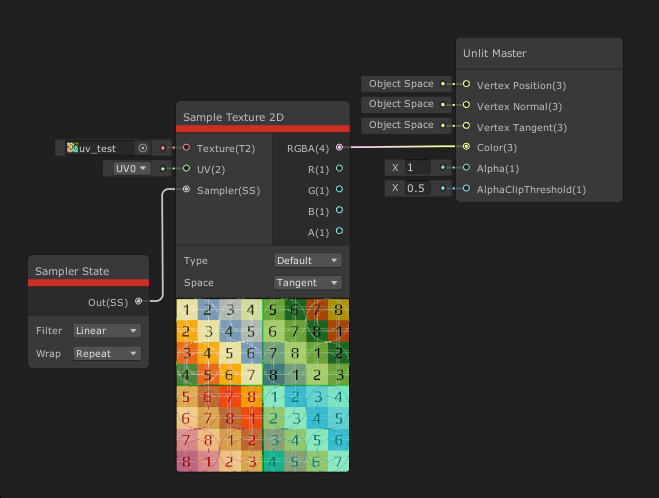 a shader graph node setup, sampling a texture