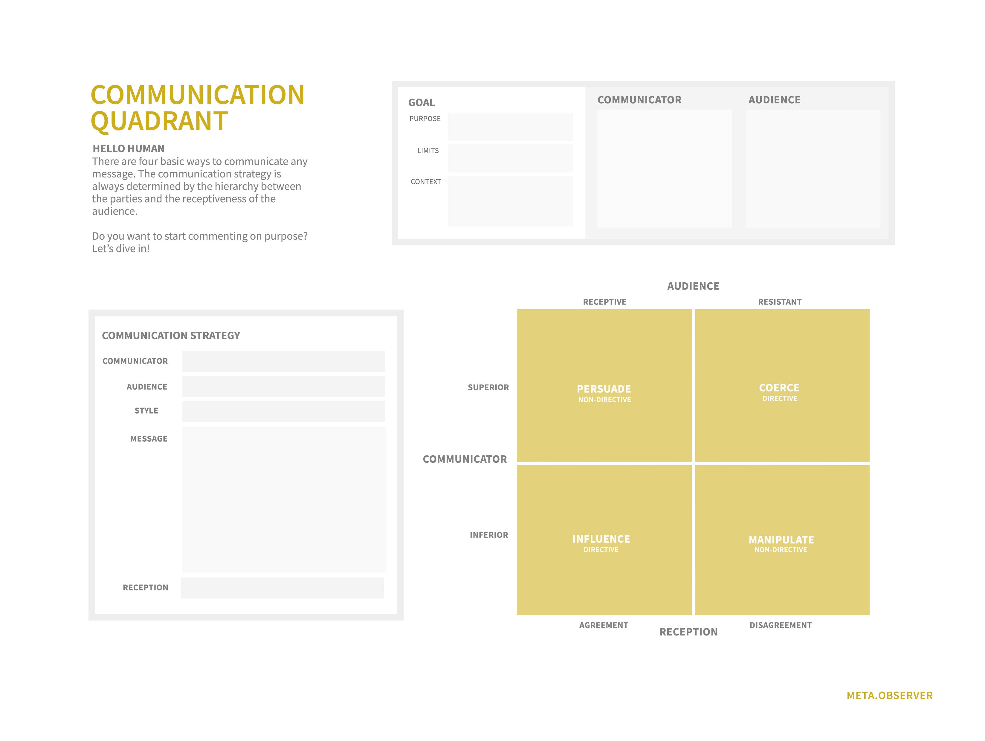 21 Frameworks For Understanding Yourself, Your Business, and Your ...