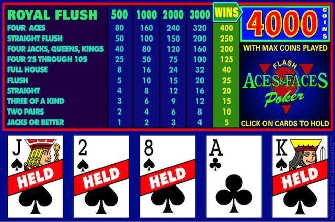 Free Slots Video Poker Jacks Or Better