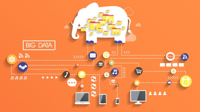 Hadoop the MapReduce Way : In Python | by Akanksha Dixit | Medium