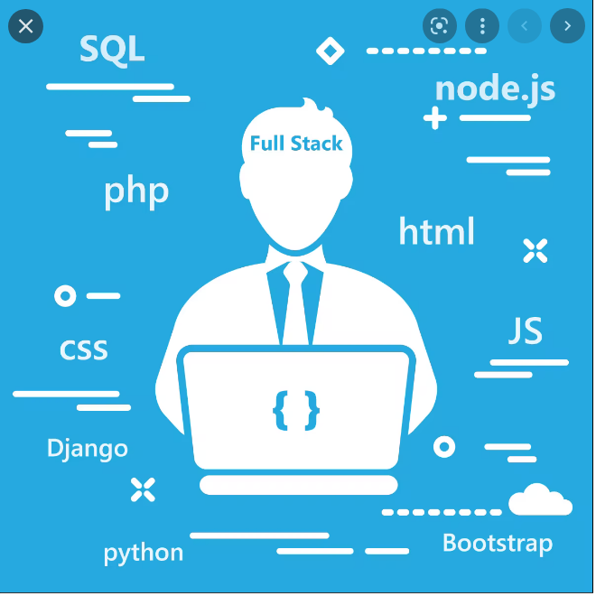 The Coursera Full Stack Cloud Developer Professional Certificate