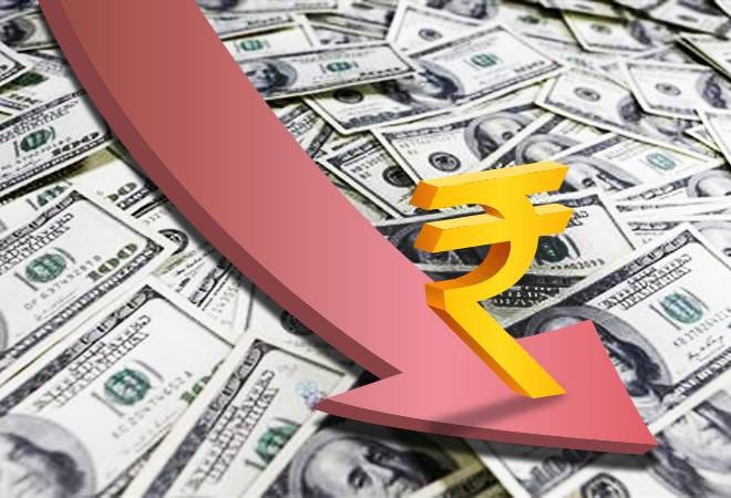 Inr Vs Usd Welcome The New Normal Of 70 74 By Msmemitra Com The Startup Medium