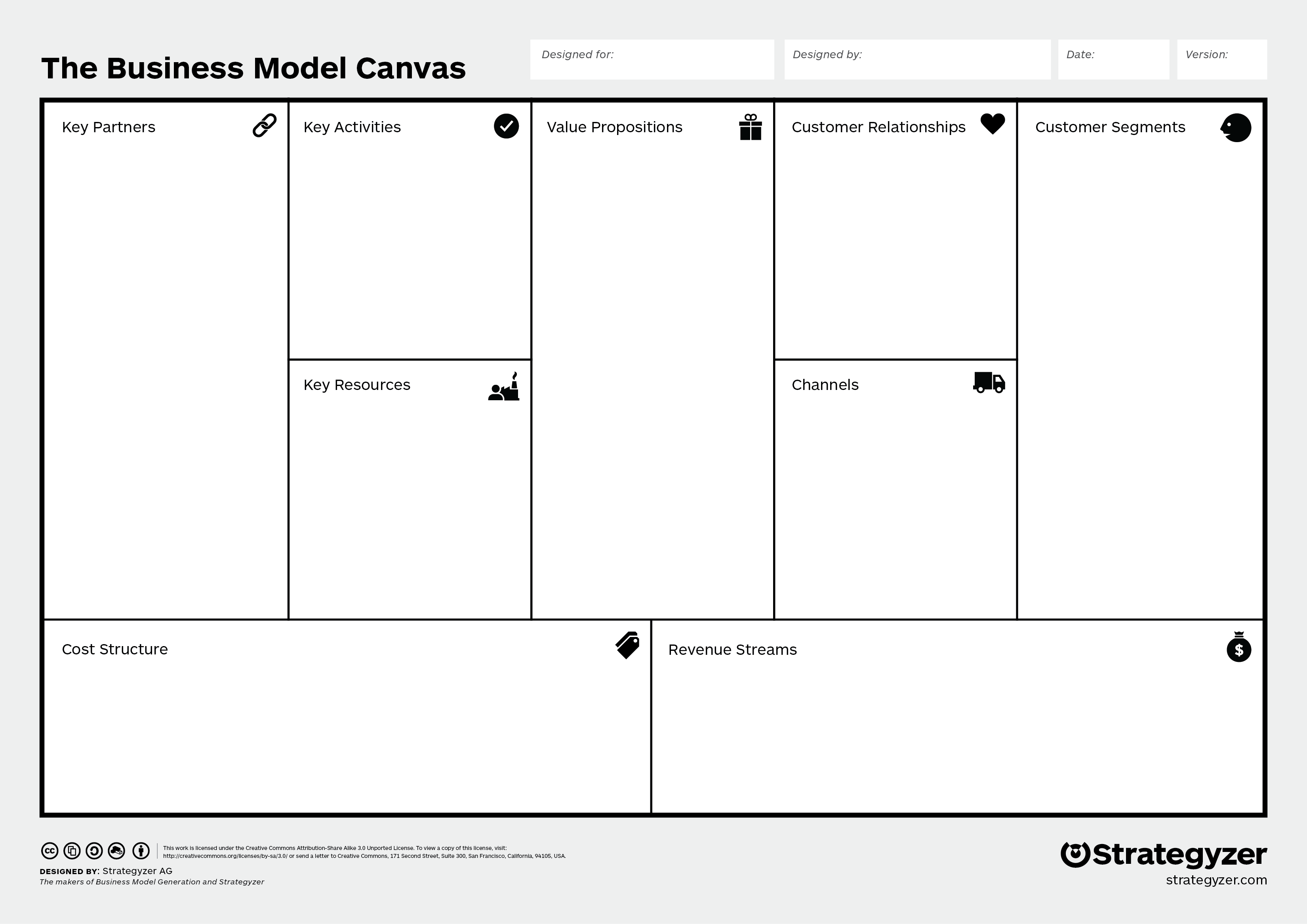 How to Teach The Business Model Canvas In A Way Students Will Remember | by  Libby Hoffman | Medium