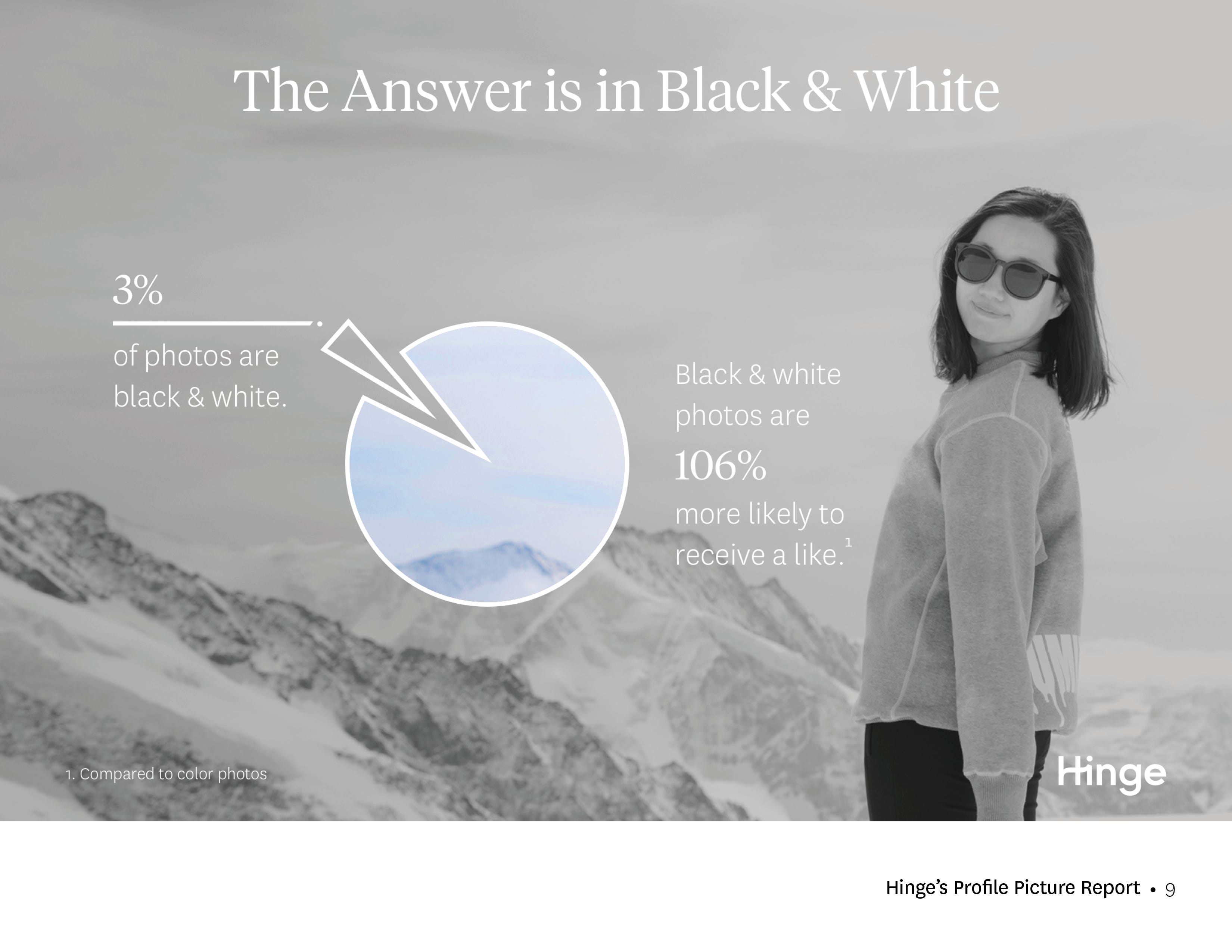 Hinge The Relationship App By Hinge Medium