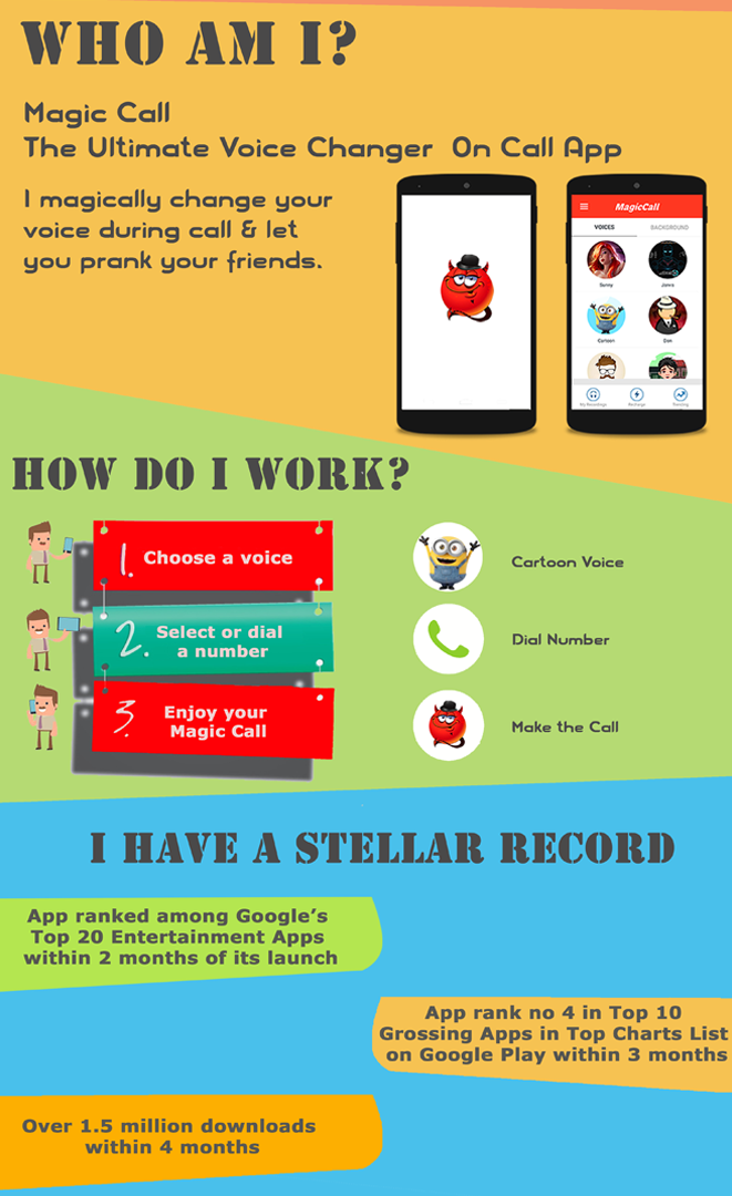 fake call app with voice changer
