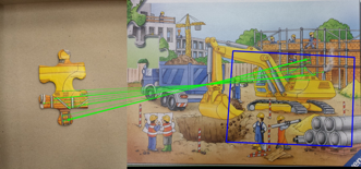Jigsolved Computer Vision To Solve Jigsaw Puzzles By Adrian Vatchinsky Cornell Tech Medium