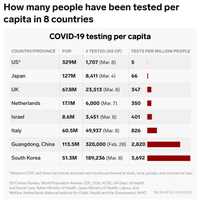 Why There Are More People With COVID In Your Town Than You Think