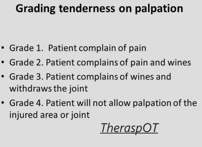 Occupational Therapy Assessment In Neuro Rehab By Theraspot Medium Occupational Therapy Assessment In Neuro Rehab By Theraspot Medium
