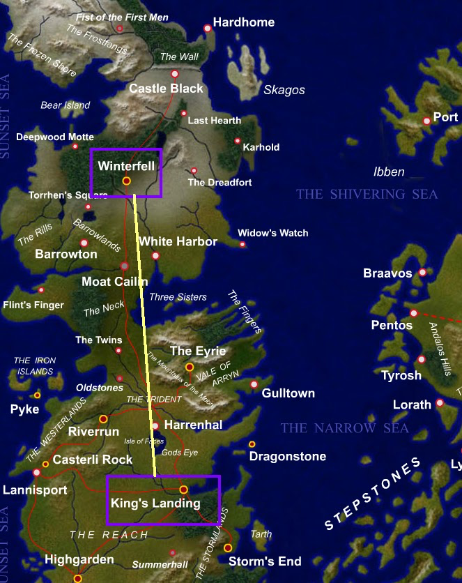 Starks Lannisters And Kubernetes Administration By Gautam Joshi Spectro Cloud Medium