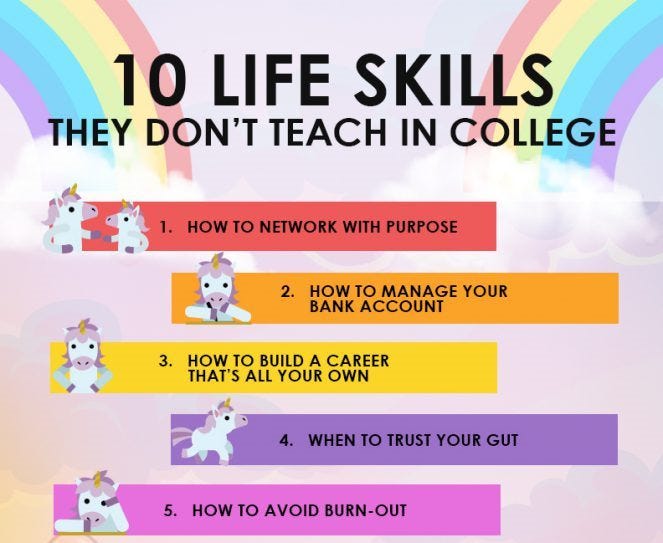 10 Life Skills they Don’t Teach in College by Larry Kim Marketing