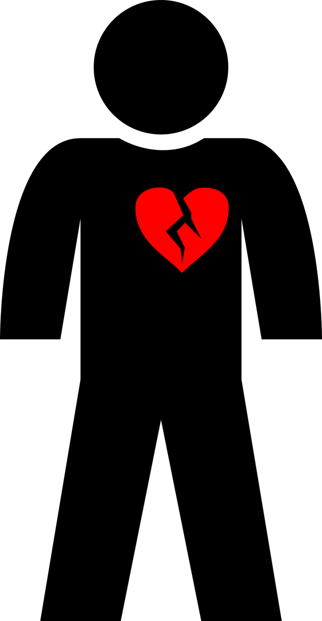 The Heartbreak of Deception. Sometimes money can lead to a fool’s… by(01)