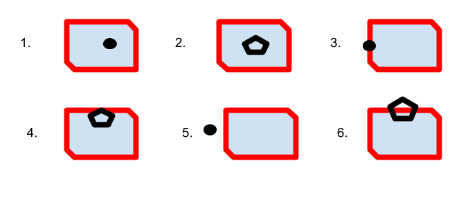 Contains Covers Intersects Within By Michael Entin Medium