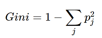 Gini formula