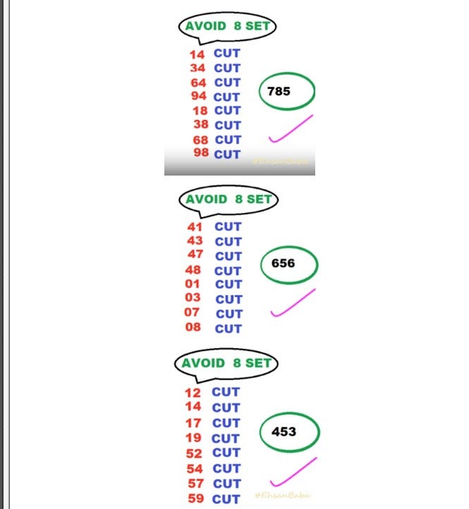 Game thai lottery Thai Lottery