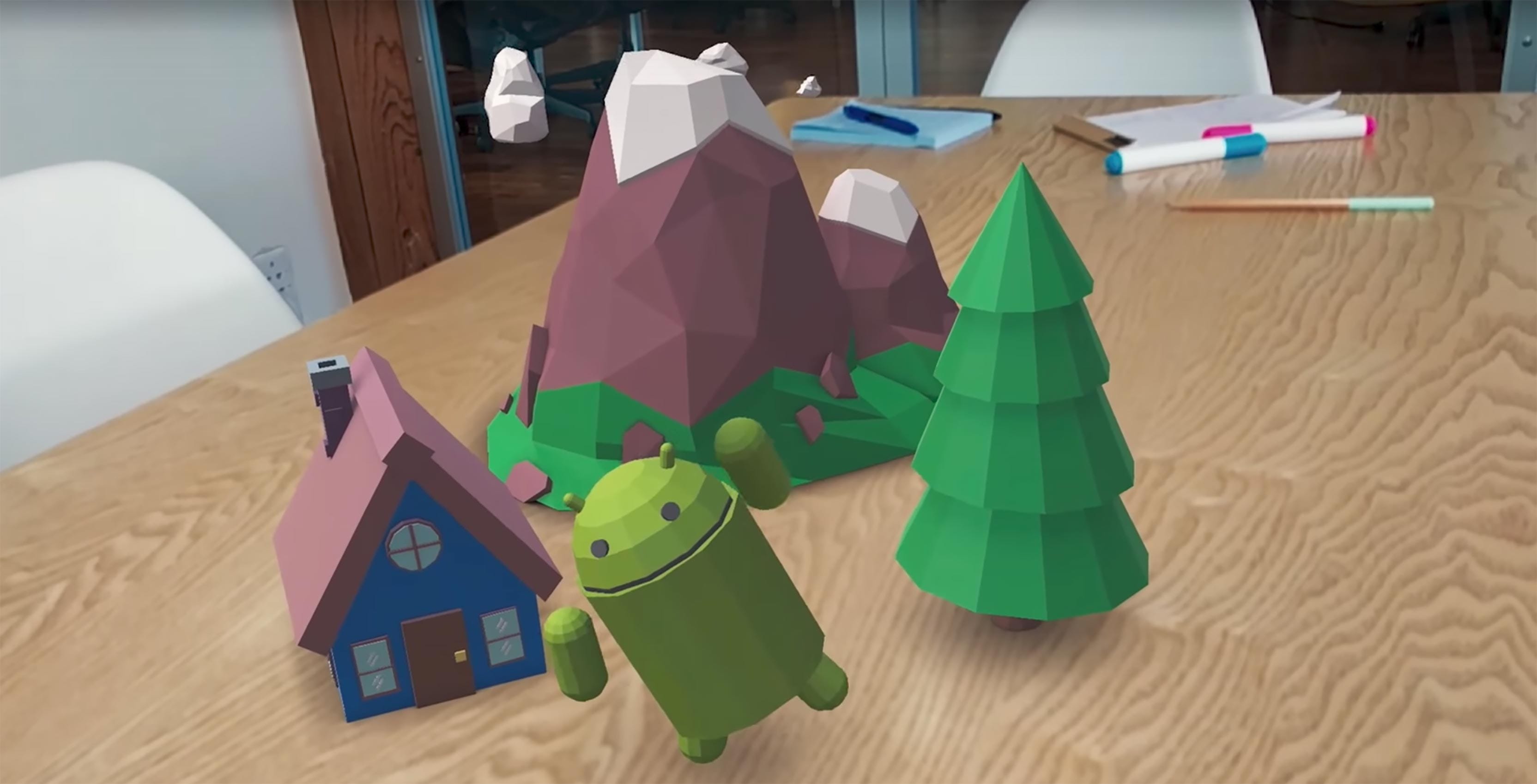 Exploring Arcore Digging Fundamentals Of Ar By Keval Patel Medium Exploring Arcore Digging Fundamentals Of Ar By Keval Patel Medium
