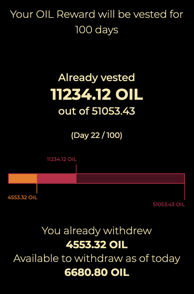 Oiler Staking Expedition Is About To Finish What S Next By Antonio Sabado Oiler Network Medium