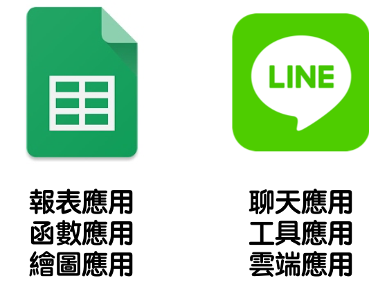 Google Sheet 與 LINE 不同階段的思維