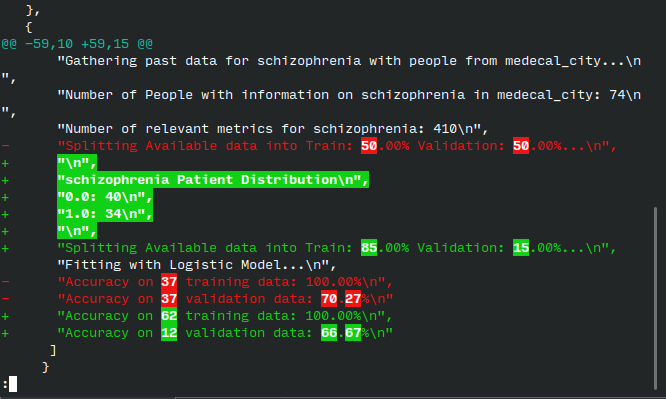 Word-wise Git Diff highlighting | Medium