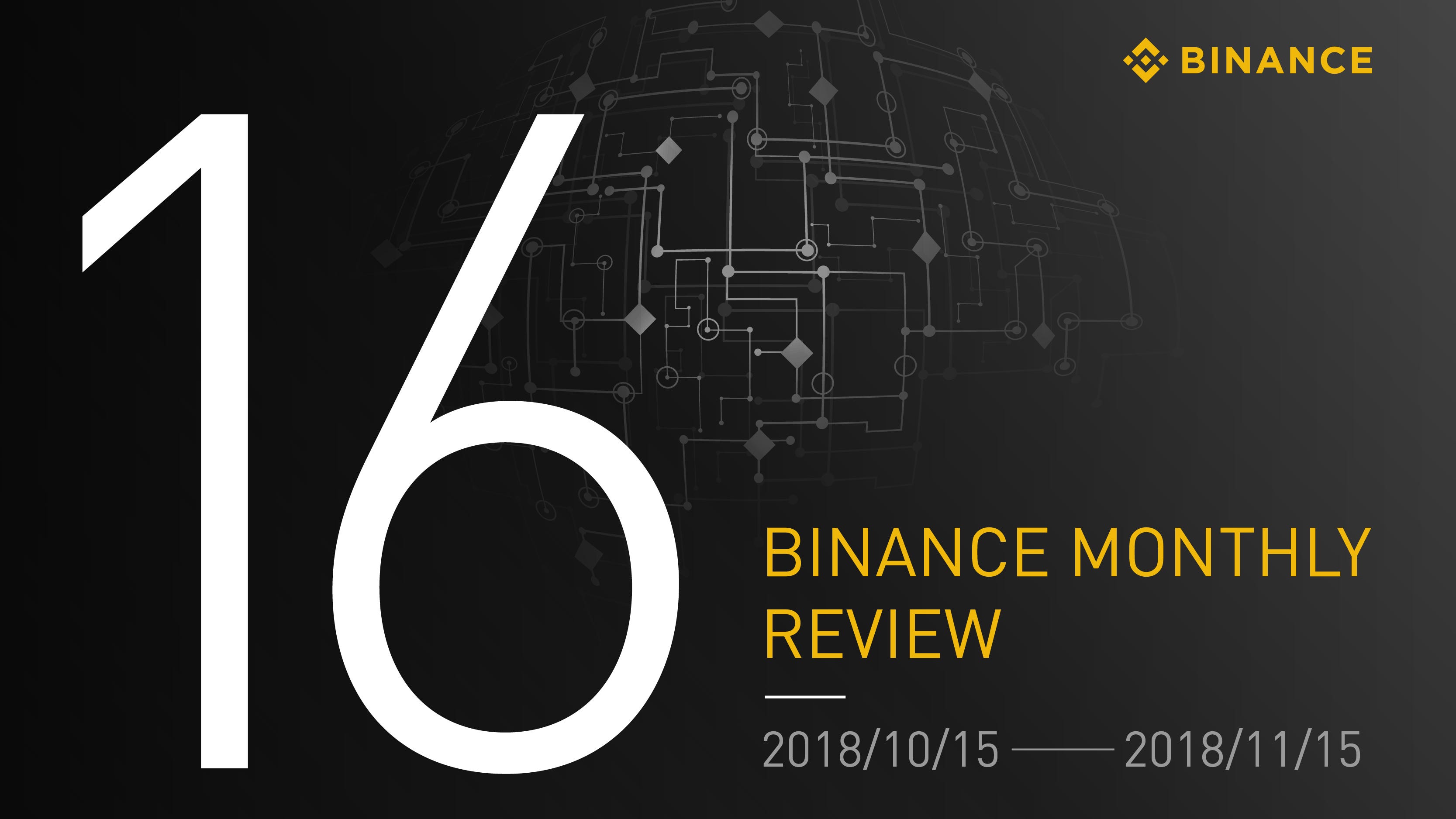 Binance Monthly Review Month 16 By Binance Binance Exchange Medium