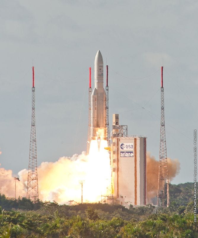 A Modern Icarus — the crash and burn of Ariane 5 Flight 501 | by Bishr Tabbaa | DataSeries | Medium