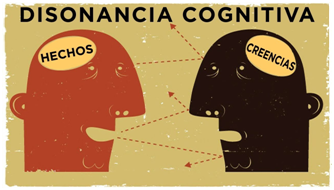 Disonancia cognitiva. El psicólogo Leon Festinger propuso la… | by Nuria  Arrés | Introducción a la Psicología — ugr | Medium
