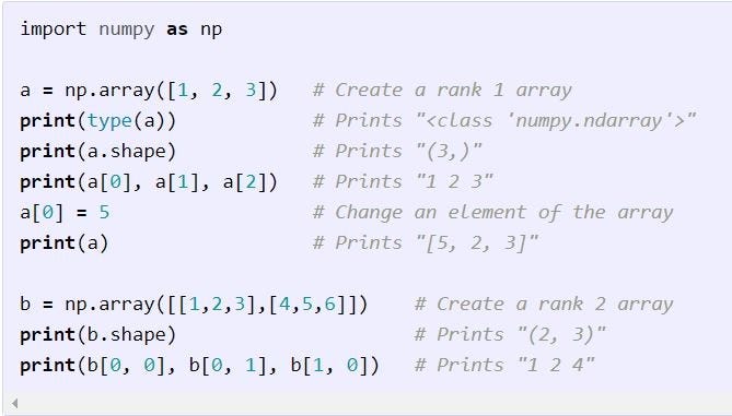 What is NumPy?. A NumPy stands for Numerical Python… | by Vishwajit | Medium