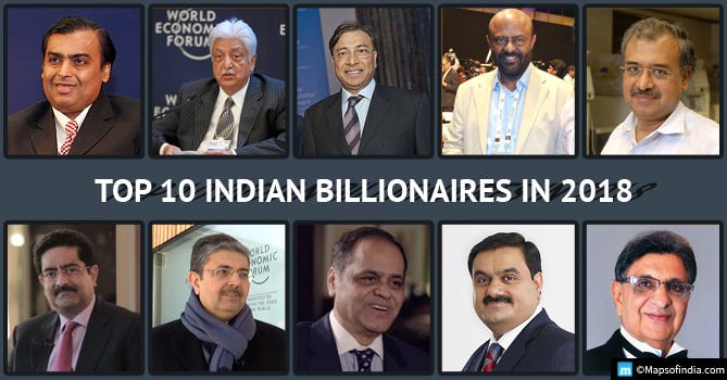 How India's 100 billionaires became wealthy | by Mal Warwick | Medium