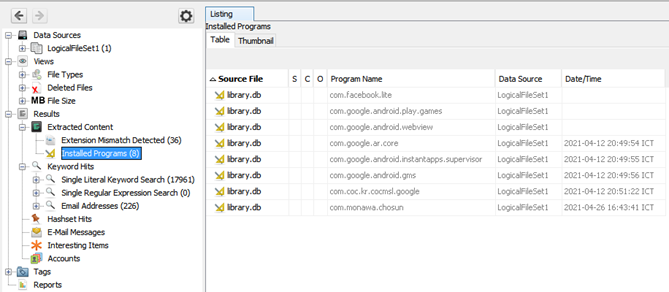 Digital Forensics Challenge 21 Writeup 4 Slack Off By Williams Kosasi Medium