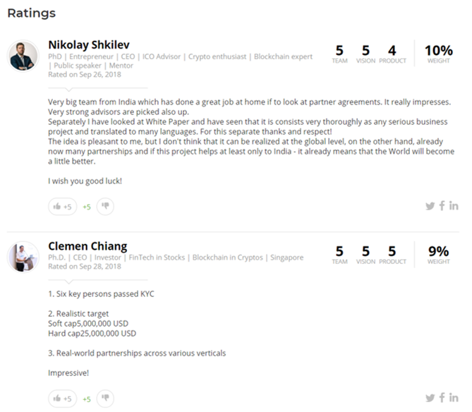 Lynked.World Get Top Notch Ratings on ICO Listing sites! by Lynked