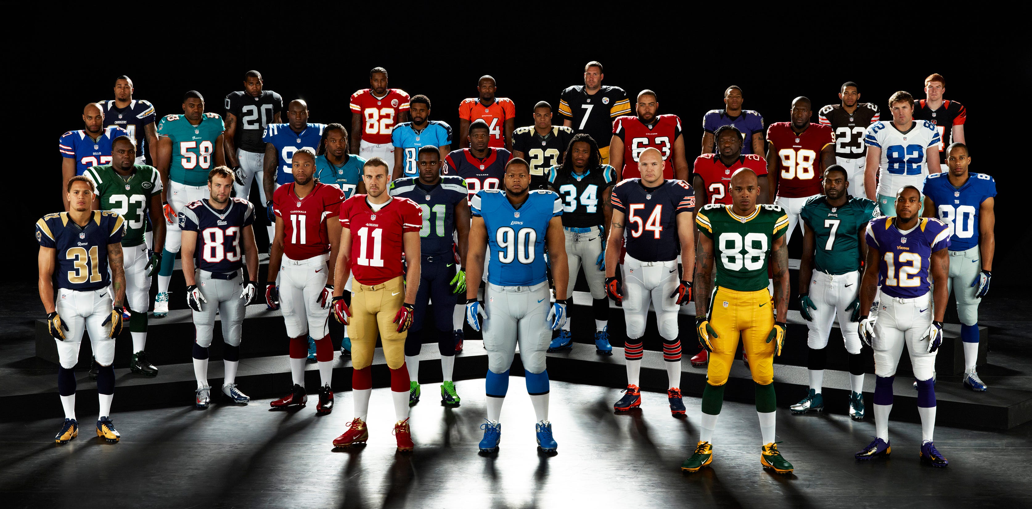 nfl jersey numbers