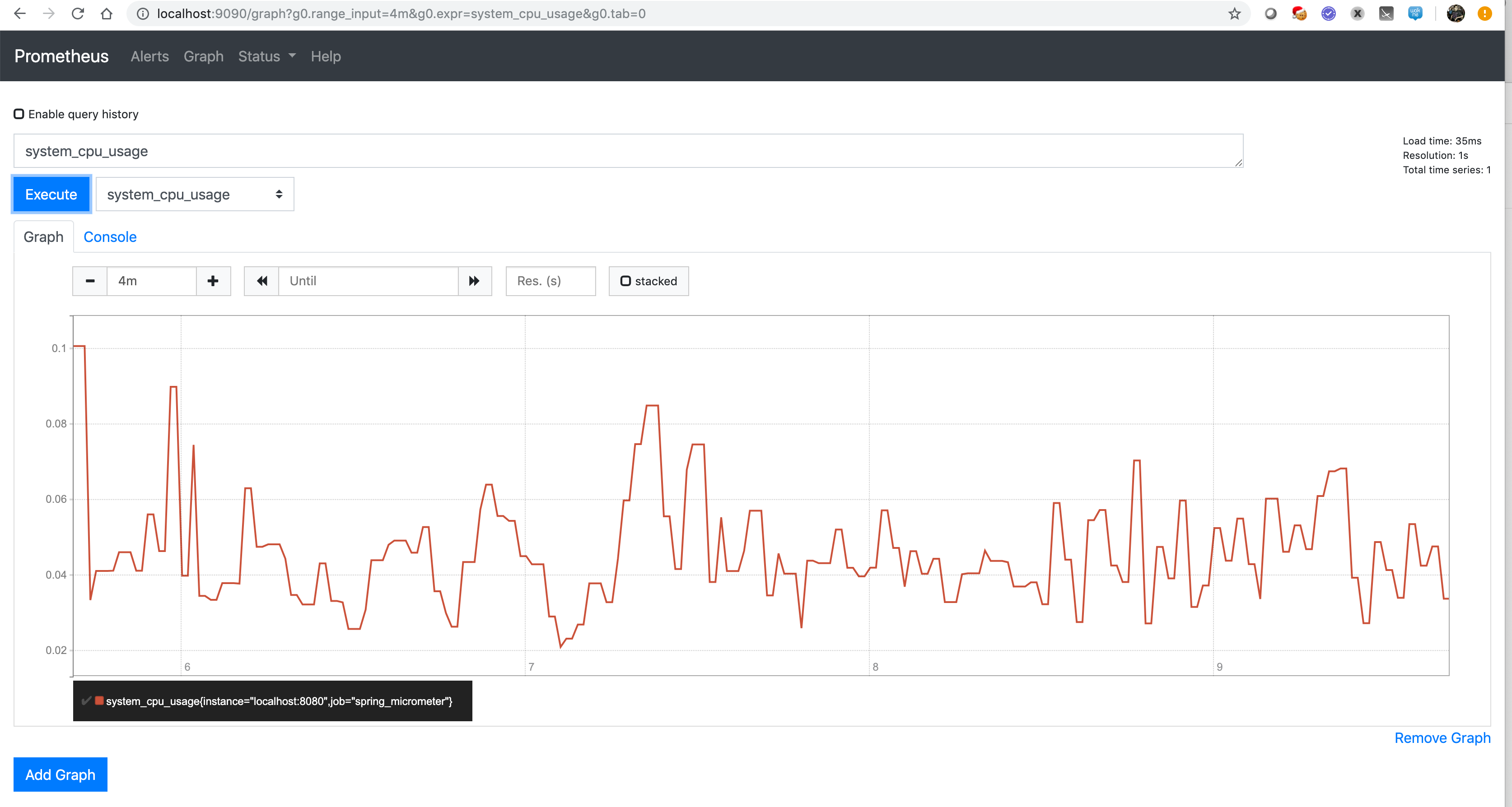 Monitoring spring boot services using micrometer , prometheus, Grafana