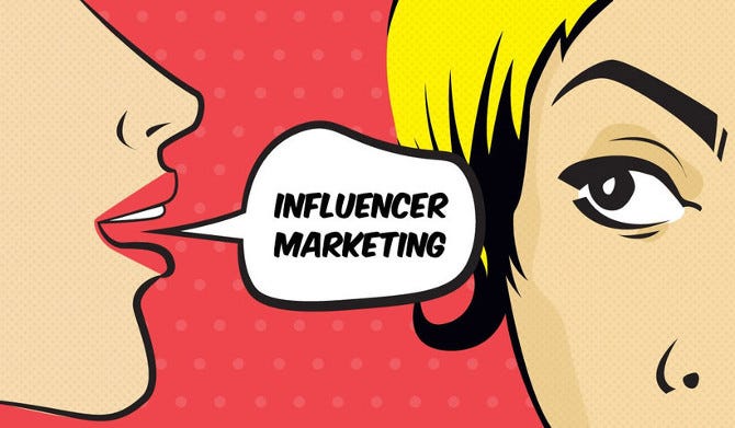 Erfolg Mit Influencer Video Marketing By Sandra A Medium