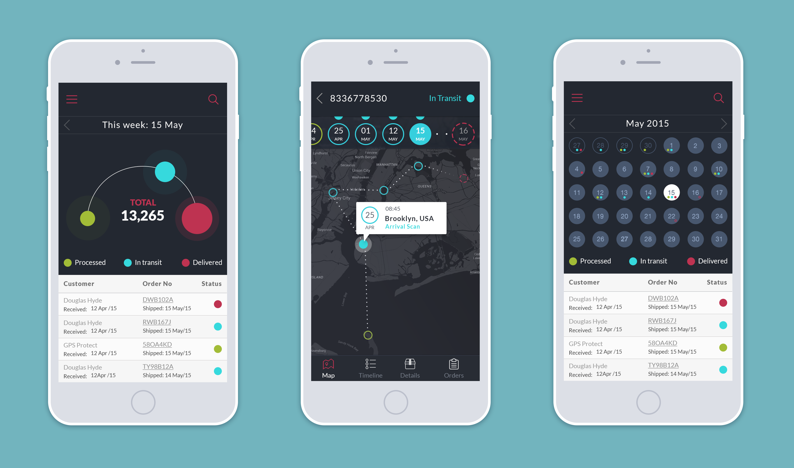 Case Study Tracking App. Designing UI. by Tubik Studio Medium