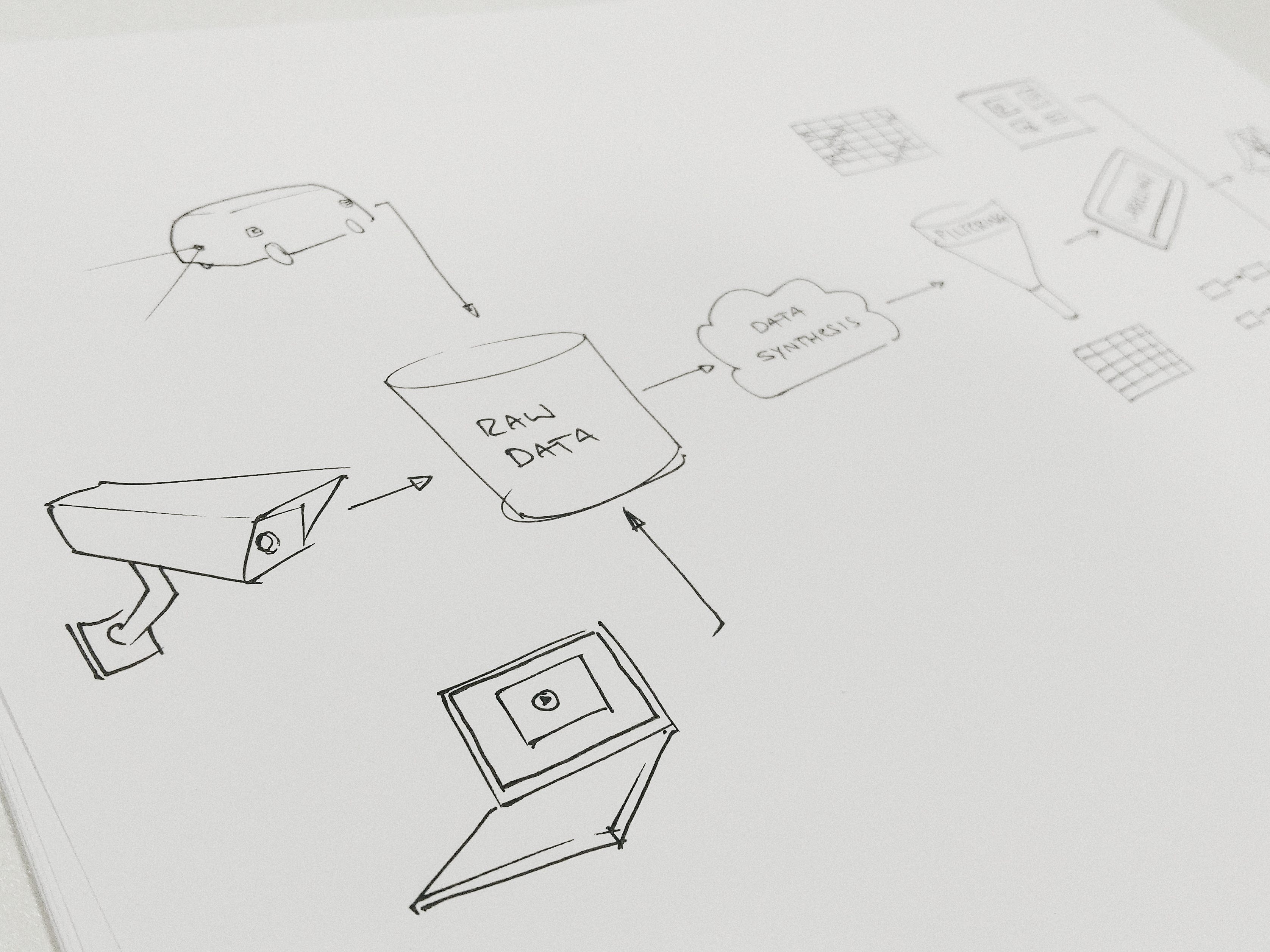 machine learning michael nielsen