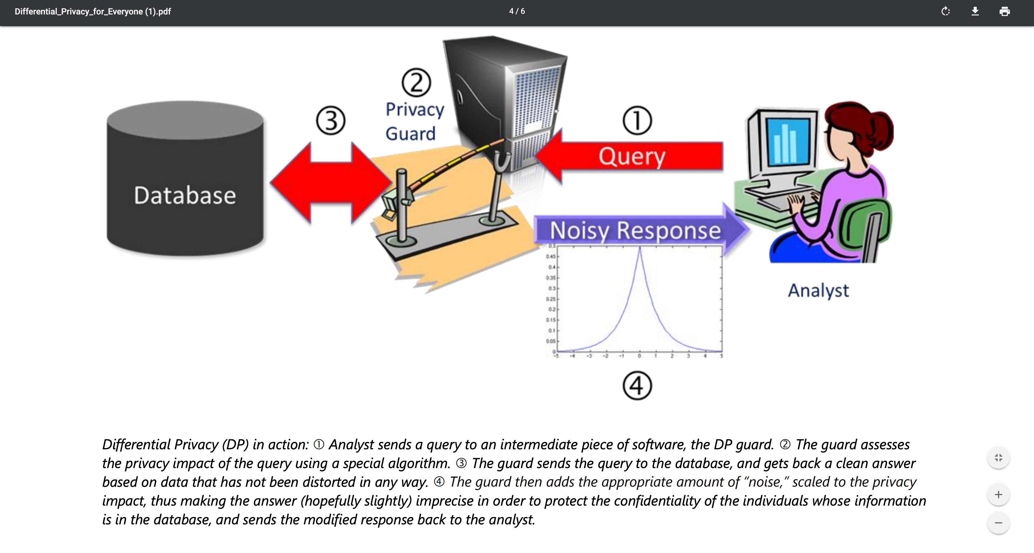coin flip experiment python