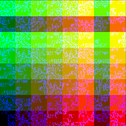 Arm Gpus In Huawei Phones Android Opengl Es Support Is Getting By Alastair Donaldson Medium
