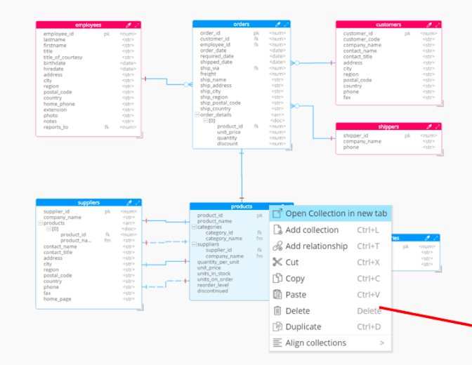 Designing complex mongoose(MongoDB) schema in 30 seconds | by Coding In  depth | Coding In Depth | Medium