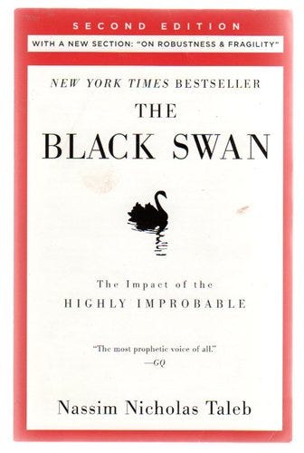 Blind svinekød Ordsprog Want breakthrough success for your business? 7 keys to making “Black Swans”  happen. | by David Kadavy | Mission.org | Medium