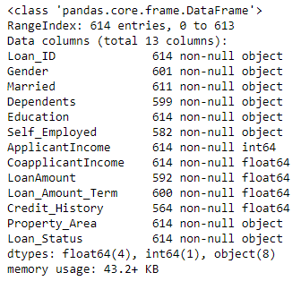Data analysis and visualization in Python | Towards Data Science