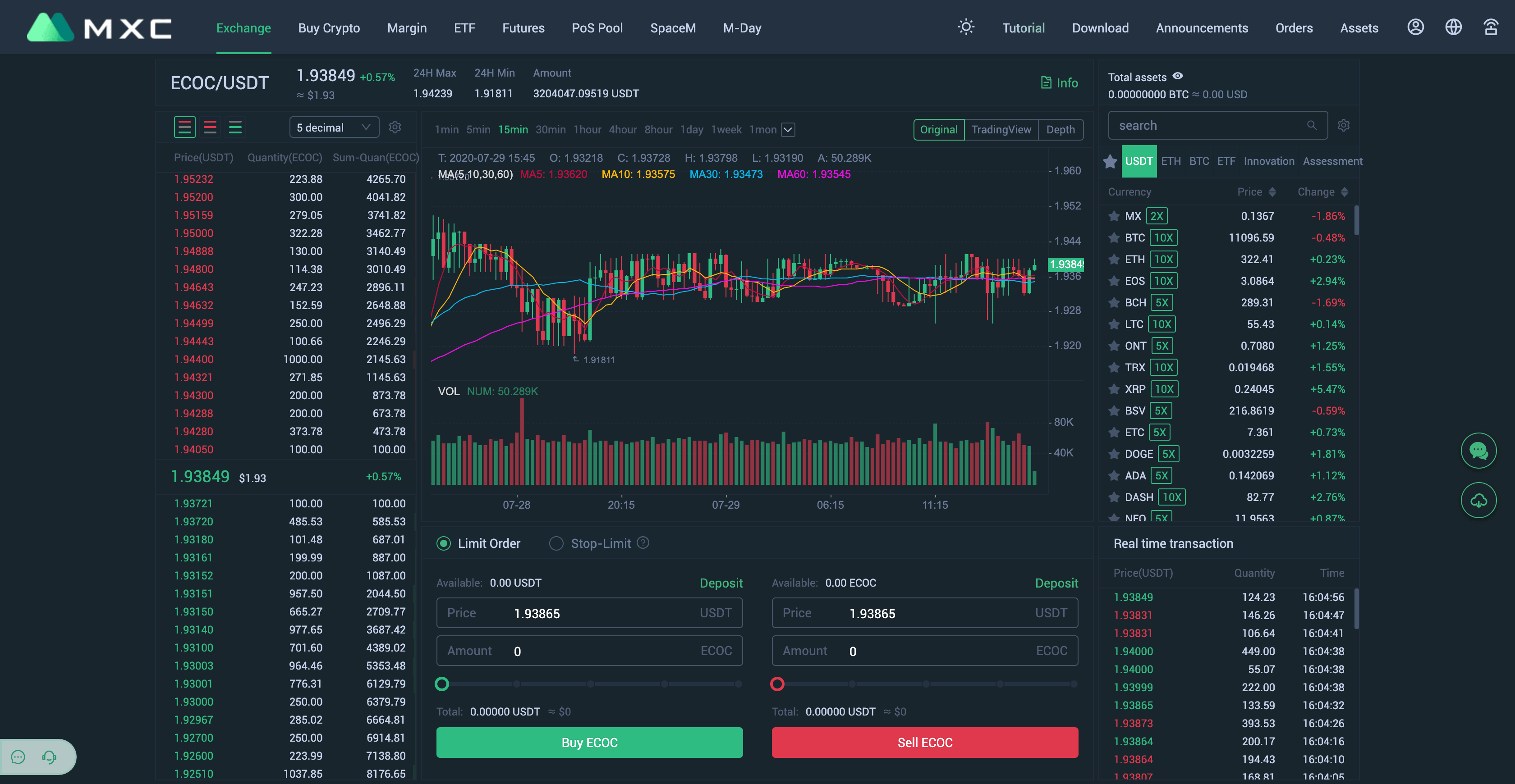 +24.64% growth: How to Buy Askobar Network (ASKO) — A Step ...