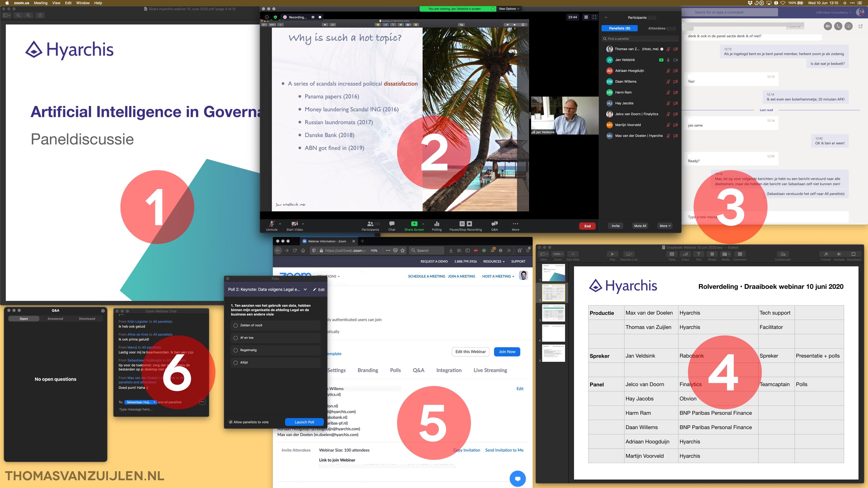 Screenshot of a computer desktop, with a numbered set of application windows to illustrate the facilitator’s POV of a webinar