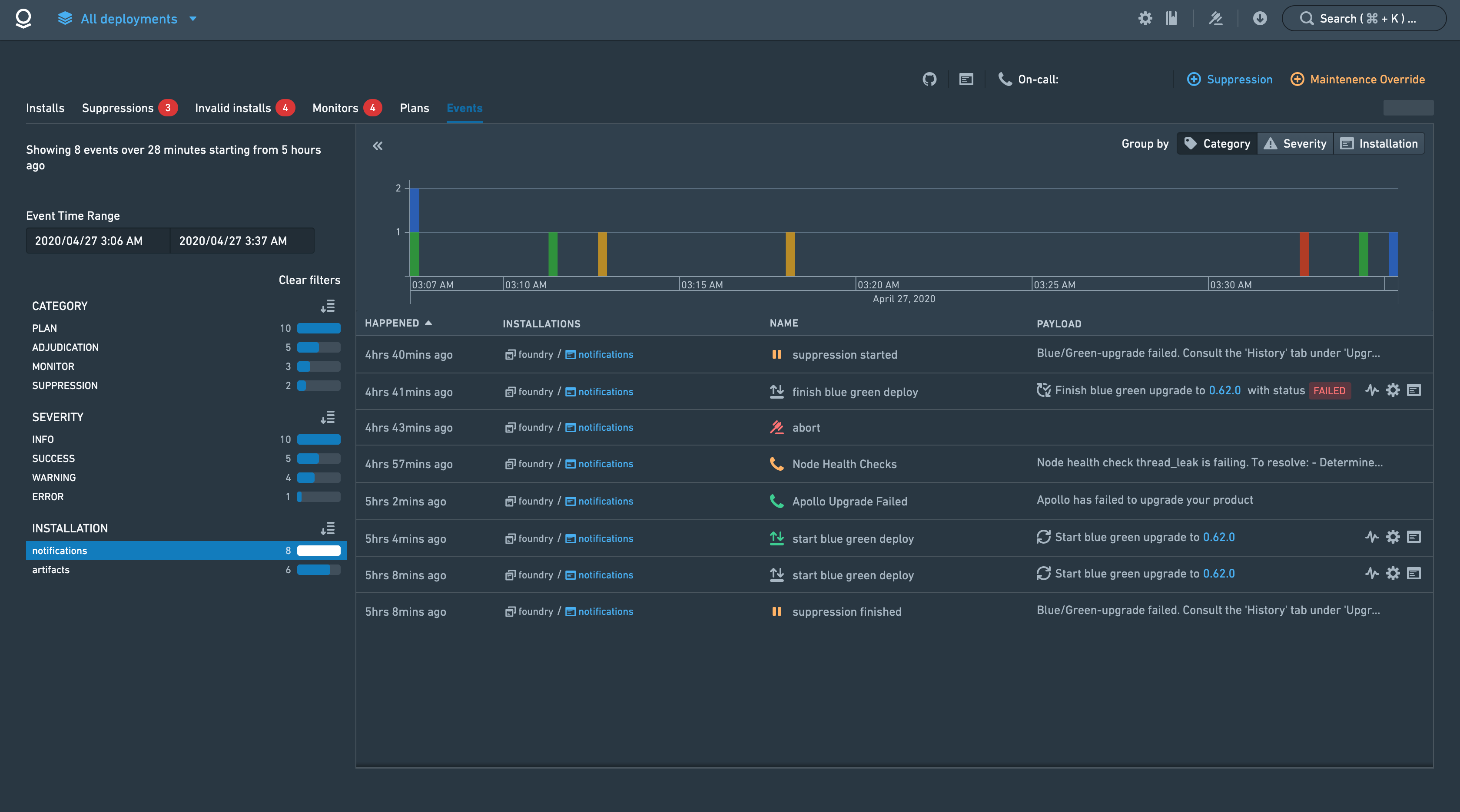 Palantir Foundry Ui - Palantir Foundry | Palantir - What ...