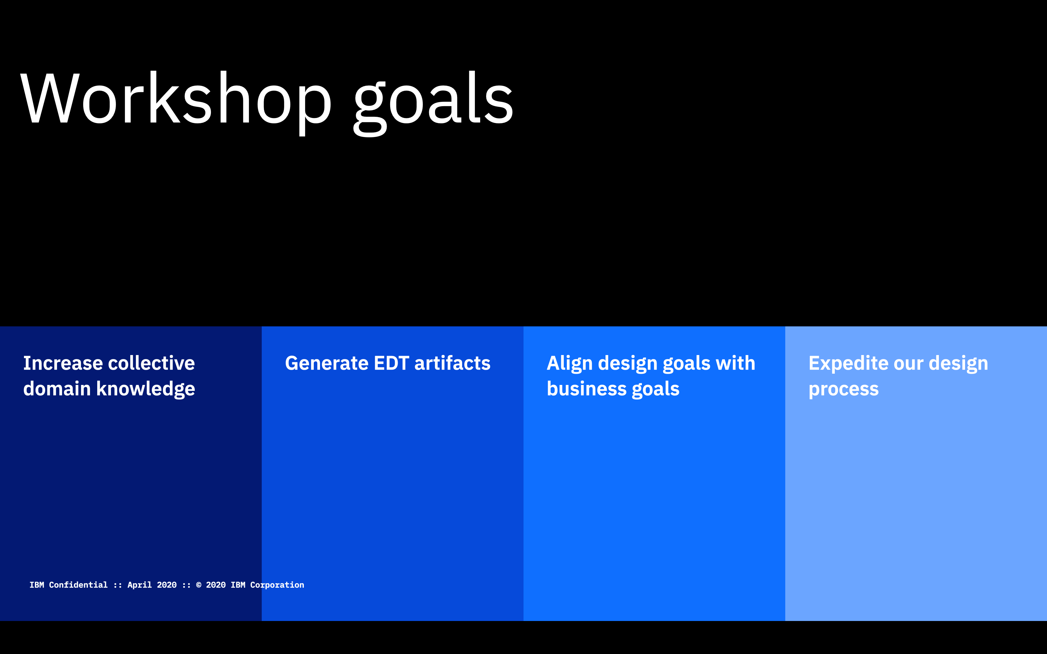 Planning and facilitating a successful remote workshop | by Nicole ...