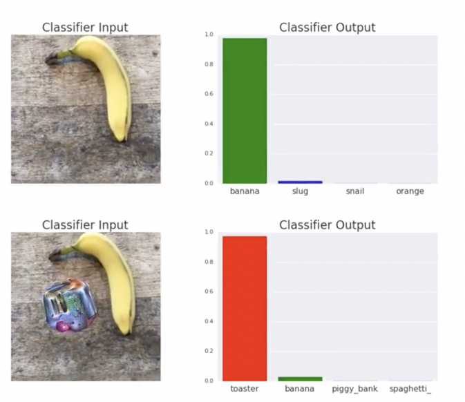 Fooling Cnns Via Adversarial Examples By Tech Attentive Attentive Ai Tech Blog Medium