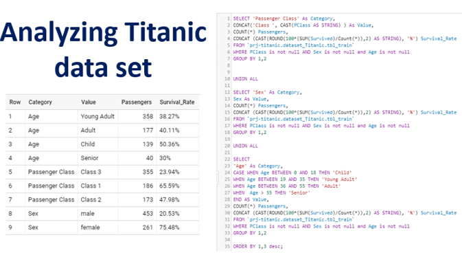 titanic machine learning from disaster solution python